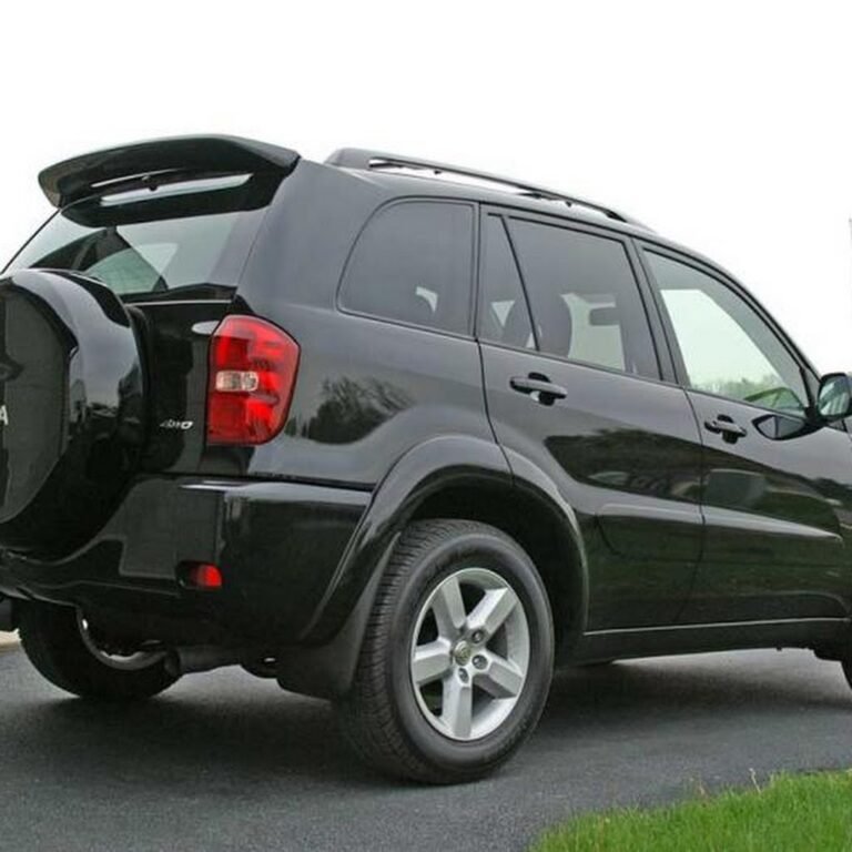 Global Motors UK