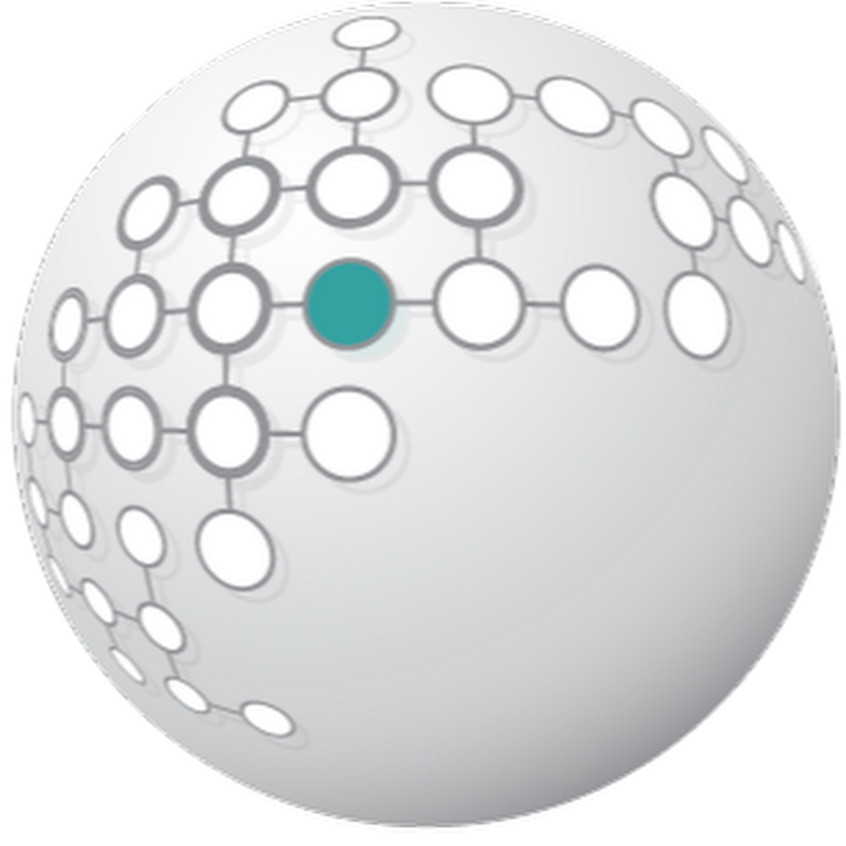 THE.CIRCLE